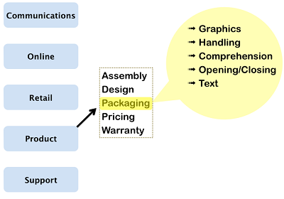 Screen-Shot-2012-12-06-at-12.01.16